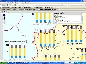 Map with bar charts that show, region by region, how labour market data developed over the years